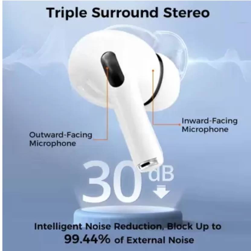 Airpods Pro 2nd generation Touch Display with Active Noise Cancellation Bluetooth Gaming (White, True Wireless)