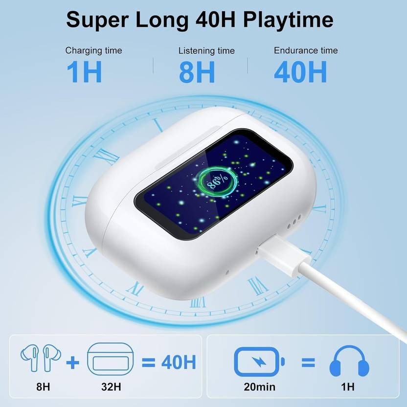 Airpods Pro 2nd generation Touch Display with Active Noise Cancellation Bluetooth Gaming (White, True Wireless)
