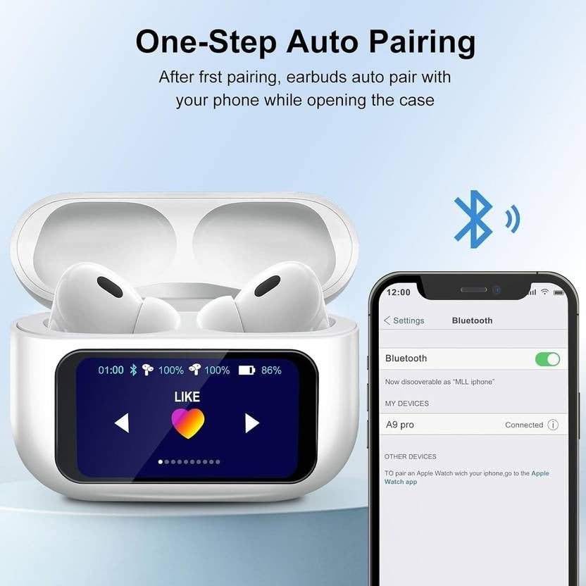 Airpods Pro 2nd generation Touch Display with Active Noise Cancellation Bluetooth Gaming (White, True Wireless)