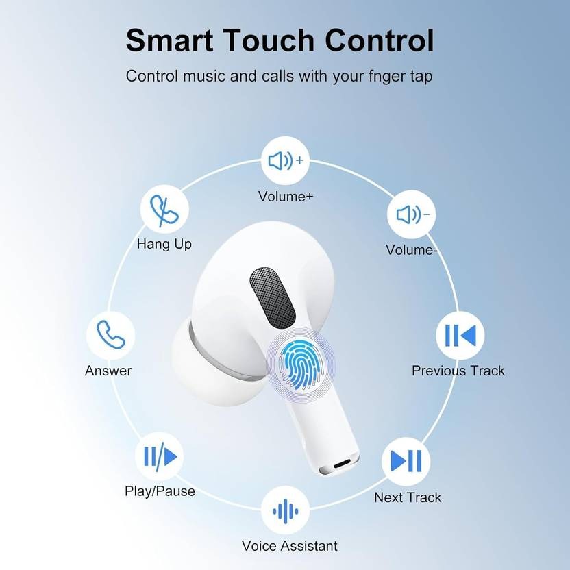 Airpods Pro 2nd generation Touch Display with Active Noise Cancellation Bluetooth Gaming (White, True Wireless)