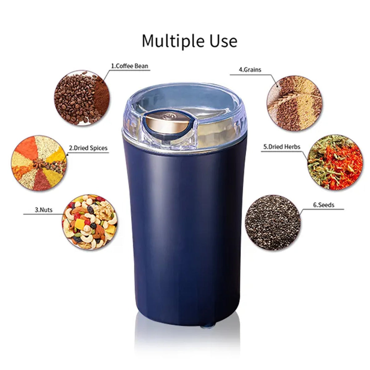 A dark blue electric grinder is surrounded by circles showing various ingredients it can grind, including coffee beans,