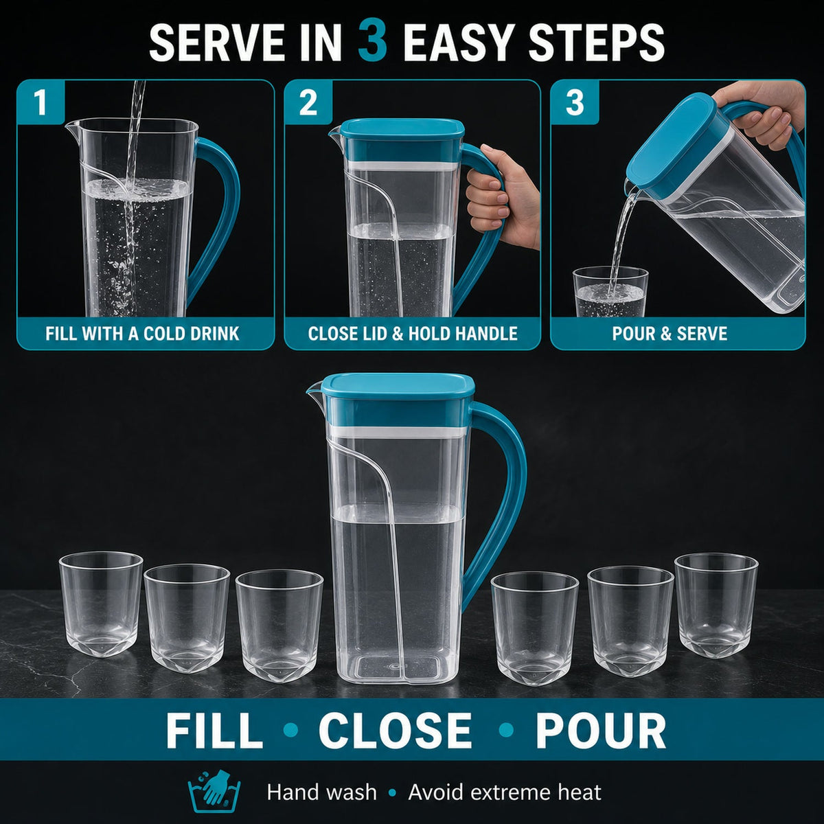 Plastic Jug with 6 Glass Set – 1.5L Unbreakable & Elegant