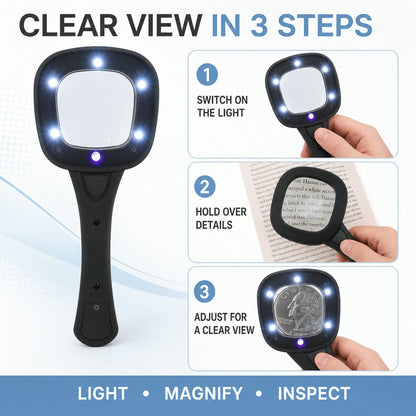 Usage guide for the LED magnifying glass.