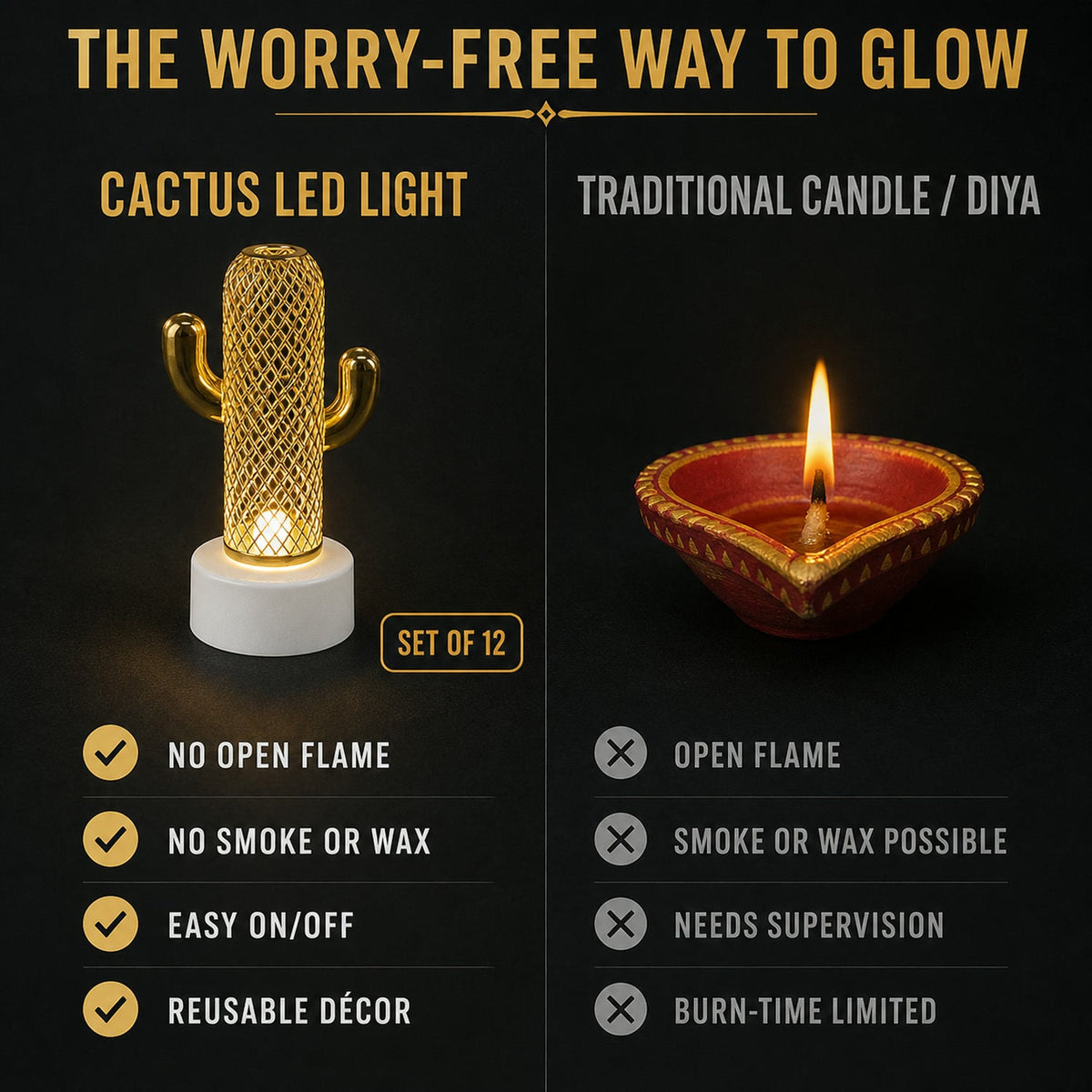 A comparison graphic showing a cactus LED light versus a traditional diya, highlighting the benefits of the LED light.