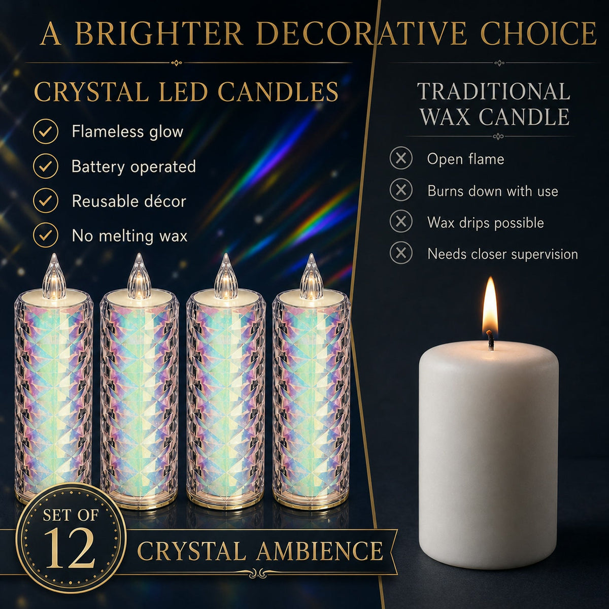 LED Tealight Candles – 12 Pack Flameless Diwali Lights | Indo Glow