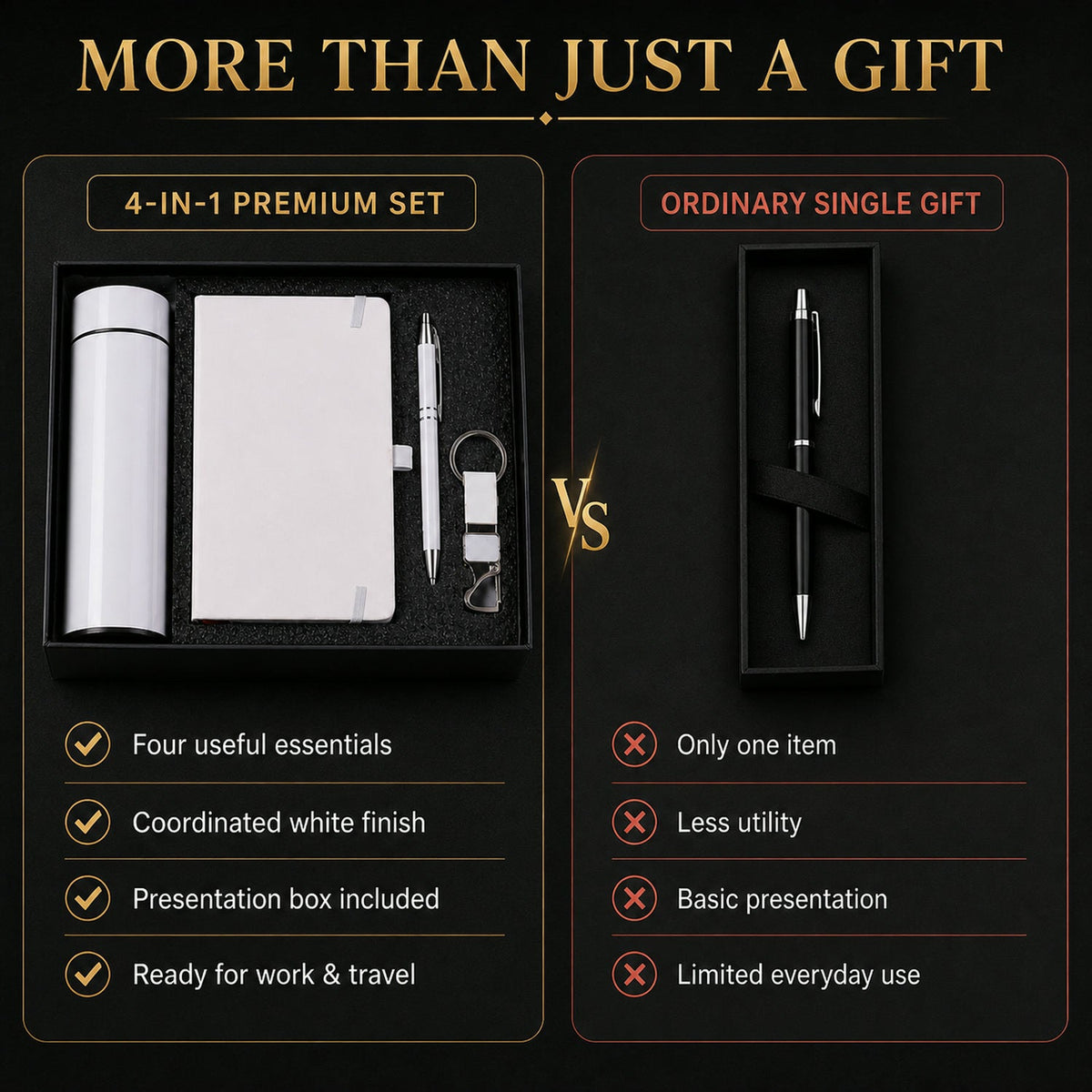 Comparison infographic of a 4-in-1 white gift set versus a single black pen in a box.