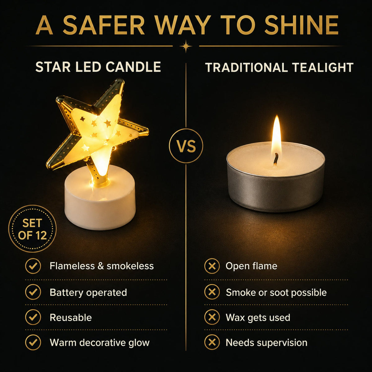 Comparison of traditional candles vs. star-shaped flameless LED candles for safety