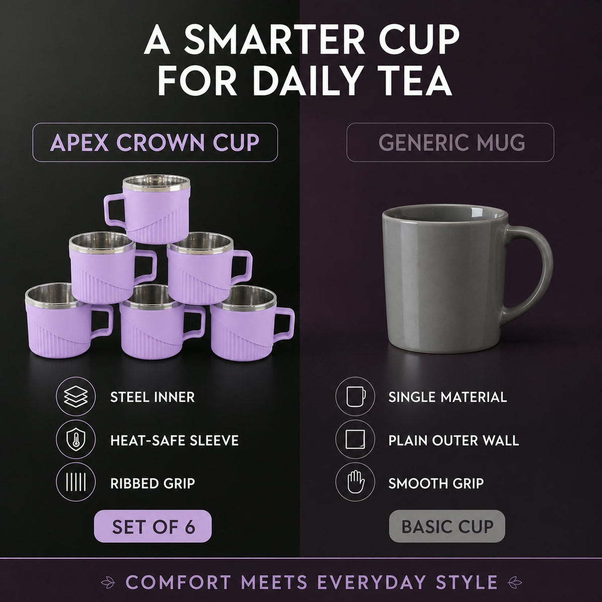 Tea Coffee Cup Set of 6 – Durable Metal Inner, Heat-Safe Sleeve