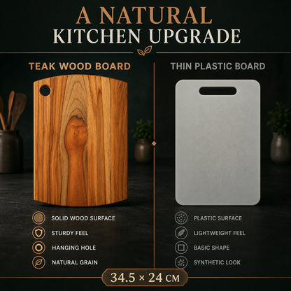 Teak Wood Chopping Board – Durable & Heavy Duty Kitchen Essential