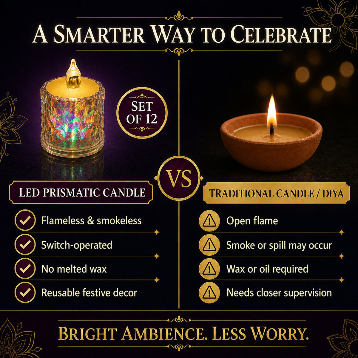 LED Tealight Candles 12 Pack – Flameless Diwali Decor | Styleva