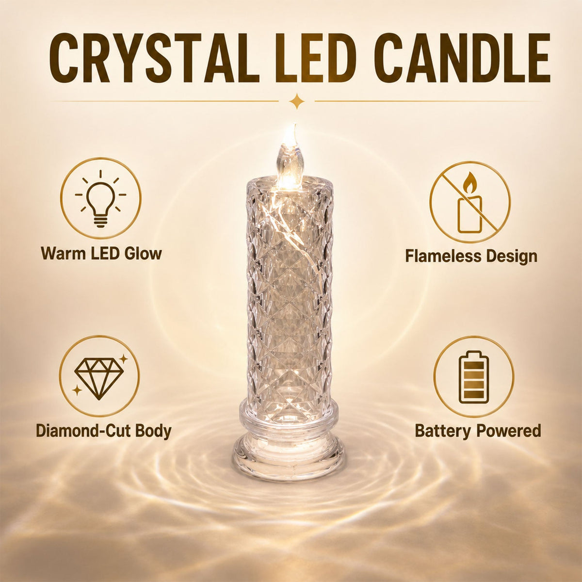 A clear faceted crystal LED candle light with icons highlighting its features: warm LED glow, flameless, diamond-cut body,