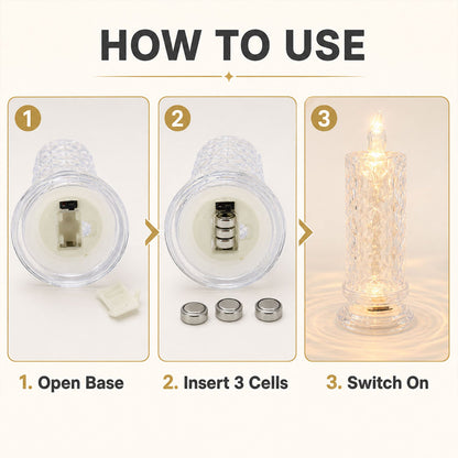 A three-step guide showing how to use the LED candle: open base, insert three cells, and switch on.