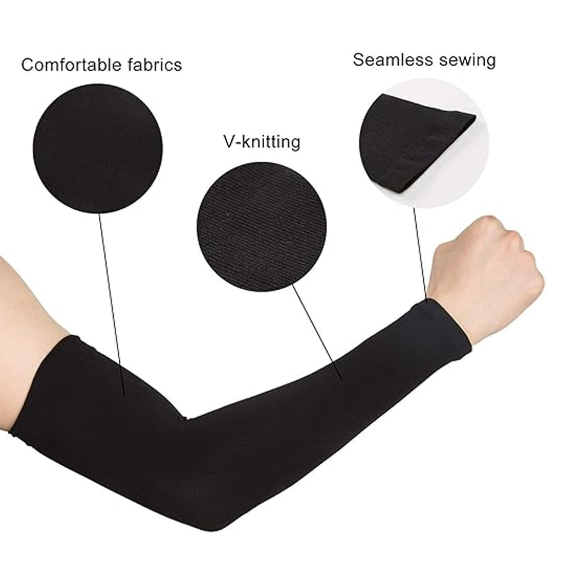 An arm wearing a black sleeve, with magnified insets highlighting comfortable fabric, V-knitting, and seamless sewing.