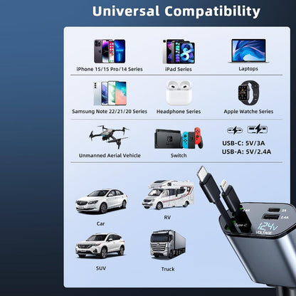An infographic titled "Universal Compatibility" showing the car charger with icons of various devices and vehicles it can