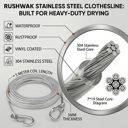 An infographic detailing the features of a stainless steel clothesline, including waterproof, rustproof, vinyl coated, 304
