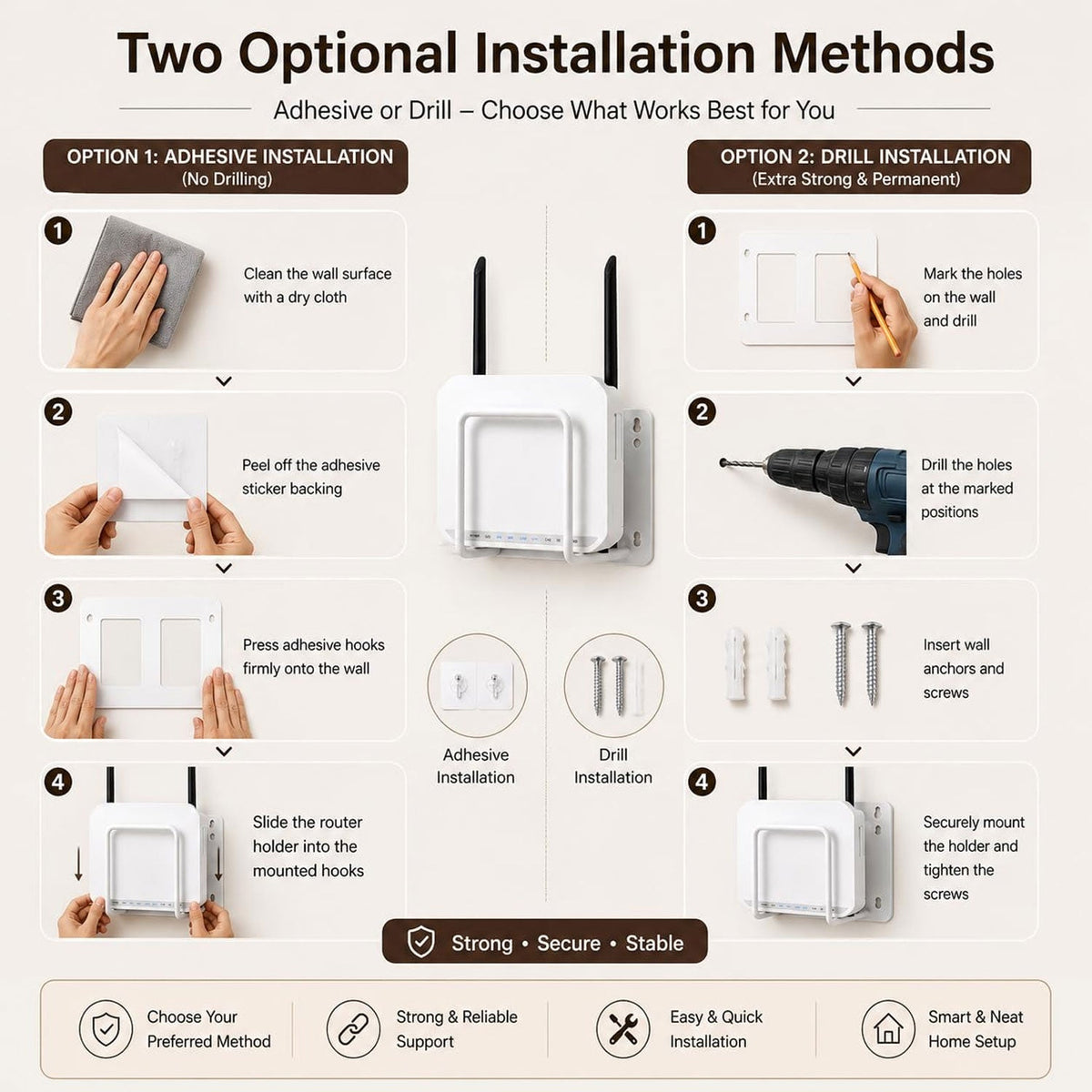 A diagram illustrating two installation methods for the white metal router mount: adhesive and drill options.