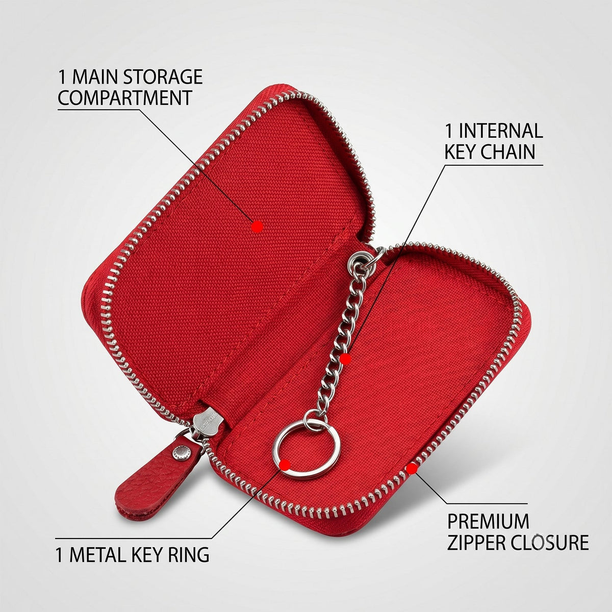 Open red zippered leather car key case with labels pointing to its main compartment, internal key chain, metal key ring, and