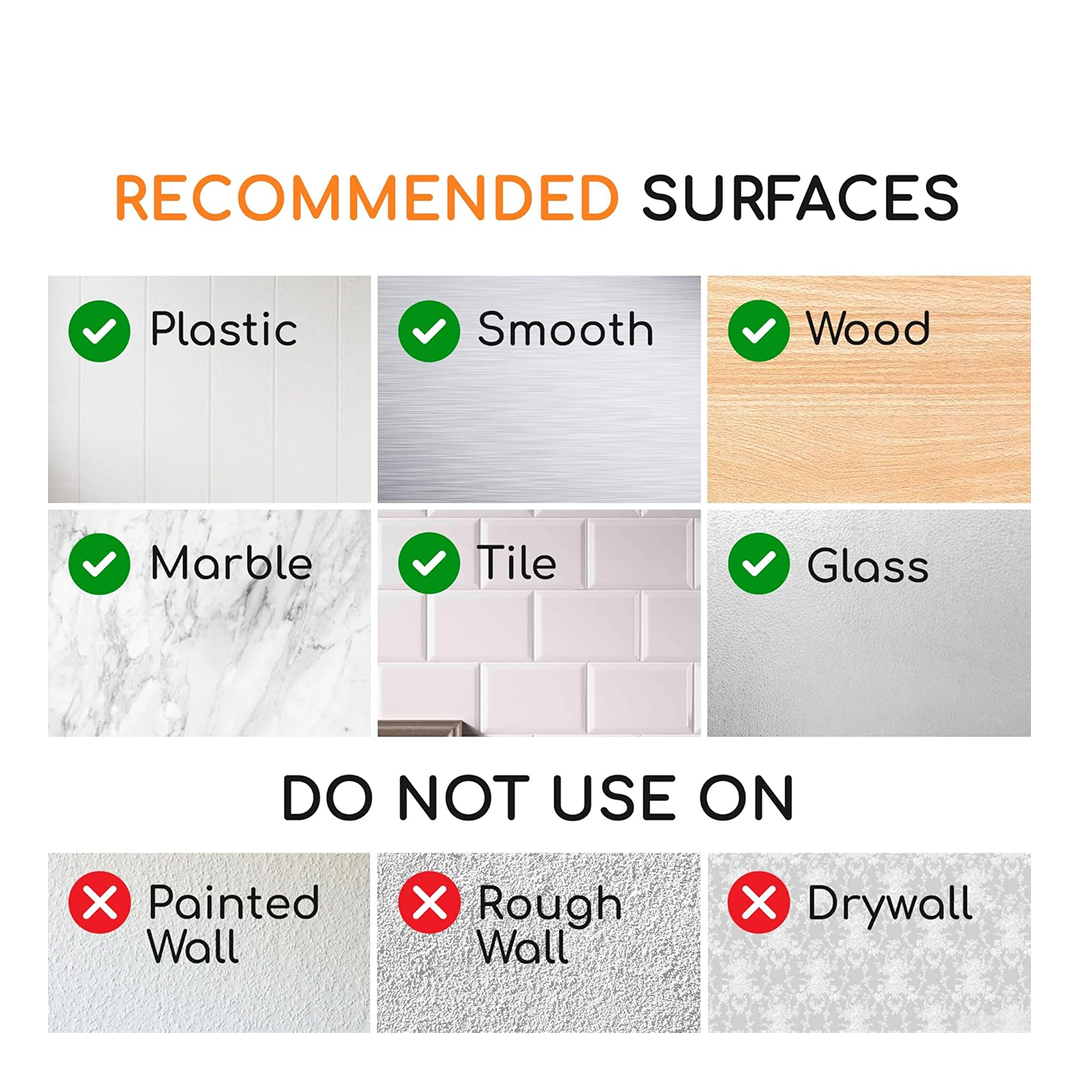 A grid showing recommended surfaces like plastic, wood, and marble, and surfaces to avoid like painted walls.