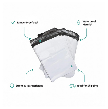 A fanned-out stack of white poly mailer bags with black seals, surrounded by icons indicating tamper-proof, waterproof,