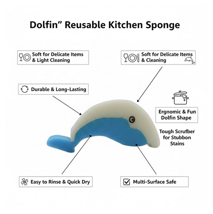 A graphic displays the dolphin-shaped sponge with text highlighting its features like durability and multi-surface safety.