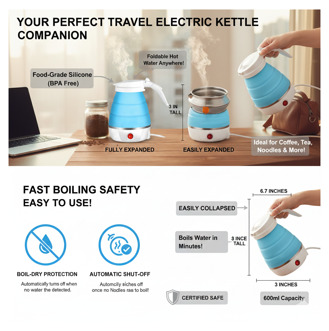 A collage showing the blue and white foldable kettle in expanded and easily expanded states, with feature callouts.