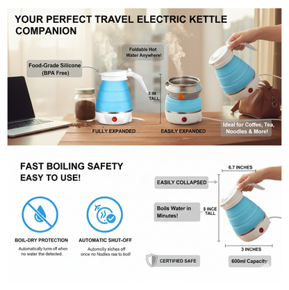 A collage showing the blue and white foldable kettle in expanded and easily expanded states, with feature callouts.