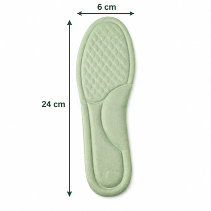 Insoles size 35-36 guide
