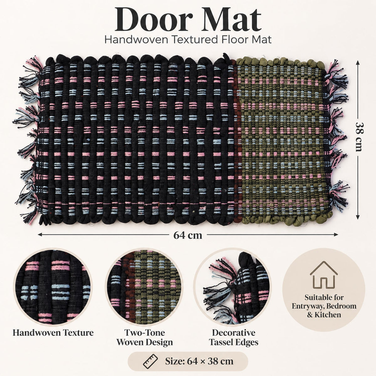 Floor mat texture view
