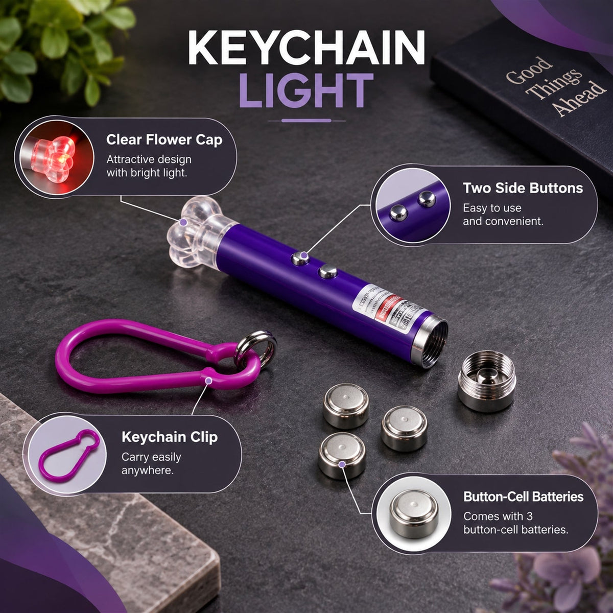 An exploded view of the purple laser pointer keychain shows its components: flower cap, buttons, clip, and three button-cell