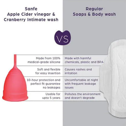 A pink silicone menstrual cup in clear packaging sits next to its product box on a dark wooden surface.