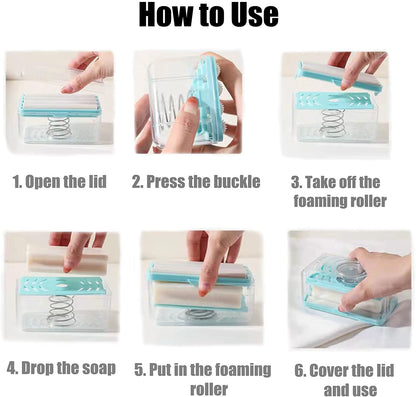 A six-panel instructional graphic showing how to open, load, and use the soap dispenser.