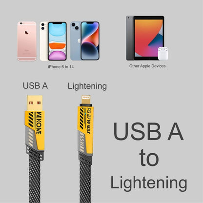 SOVELY 4 in 1 Charging Cable, 4 in 1 Fast Charging Cable, 4 in 1 Charging Data Cable, 4 in 1 Data Cable, All in One Charging Cable, 65W Charging Cable, 65W Super Fast Charging Cable