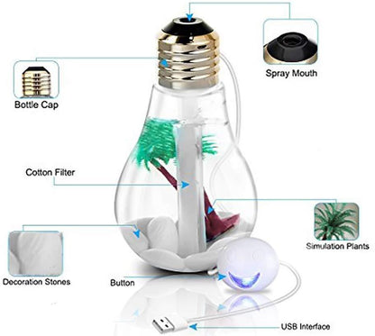 Diagram of a bulb-shaped humidifier showing its components: bottle cap, spray mouth, cotton filter, decoration stones,