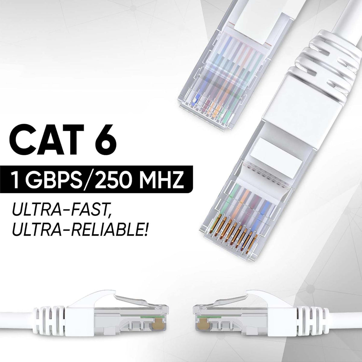 Two white ethernet cable connectors are shown with text highlighting Cat 6 specifications for speed and reliability.