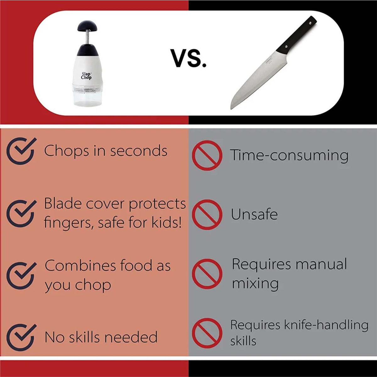 A comparison chart shows the manual food chopper on the left and a chef's knife on the right, highlighting their differences.