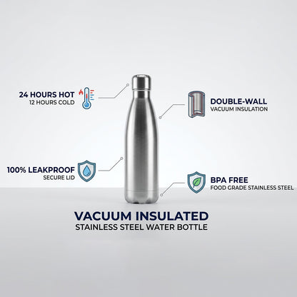 A silver stainless steel water bottle with text highlighting its features: 24 hours hot/12 hours cold, double-wall vacuum