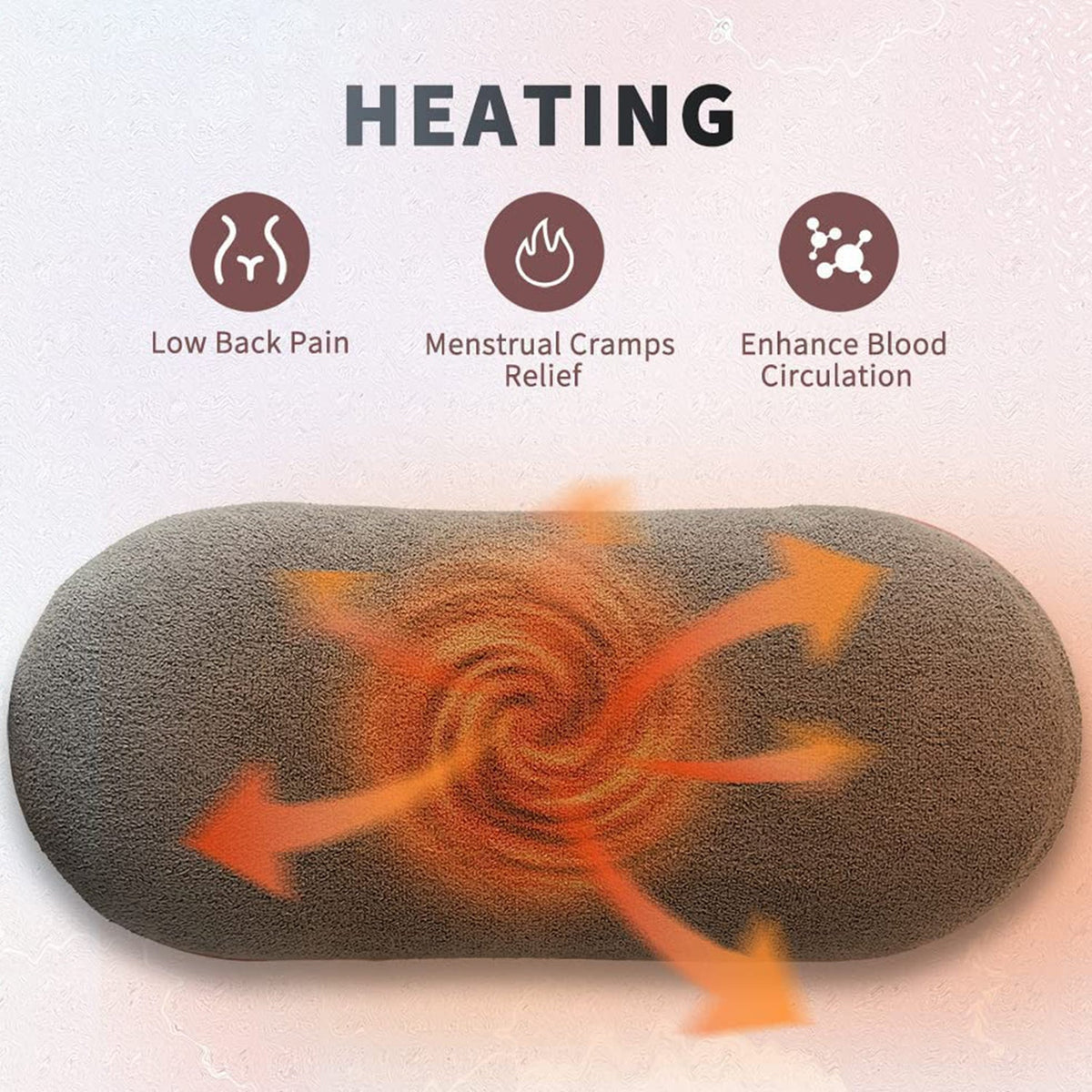 A gray oval heating pad with orange arrows indicating heat radiating from the center, with text about pain relief.