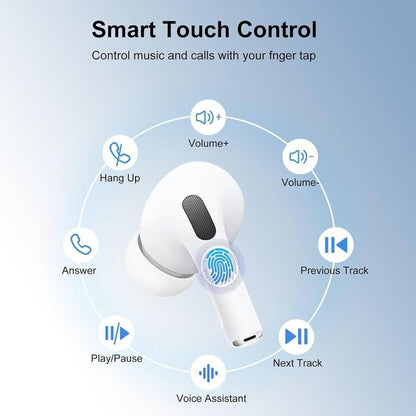 Airpods Pro 2nd generation Touch Display with Active Noise Cancellation Bluetooth Gaming  (White, True Wireless)